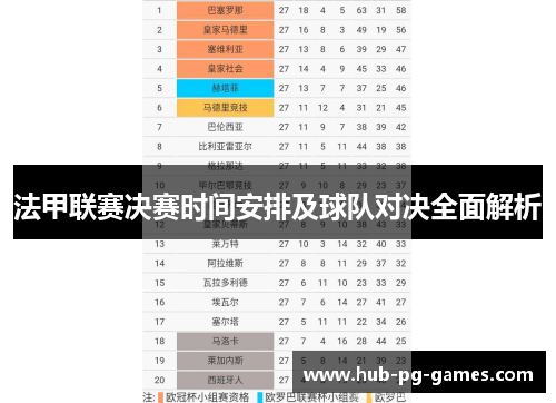 法甲联赛决赛时间安排及球队对决全面解析 法甲联赛决赛时间安排及球队对决全面解析
