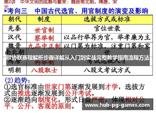 欧协联赛程解析步骤详解从入门到实战完整教学指南流程方法
